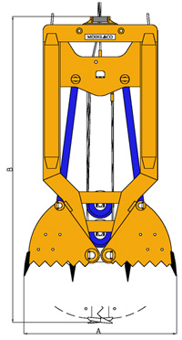 MODEL&CO, manufacturer of mechanical diaphragm wall grab CM4 for foundation engineering machinery. MODEL&CO, manufacturer of foundation engineering equipment