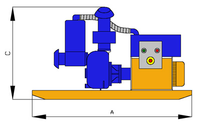 MODEL&CO, manufacturer of mud pumps P160EV for foundation engineering. MODEL&CO, manufacturer of foundation engineering equipment